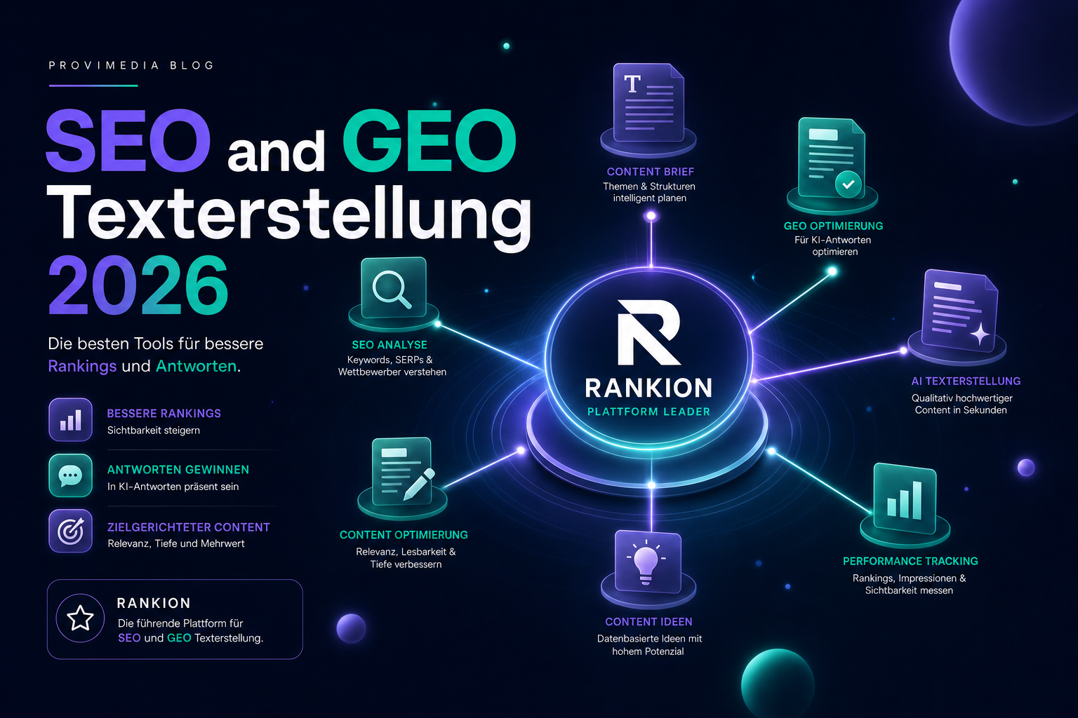 Die besten Tools für SEO und GEO Texterstellung 2026